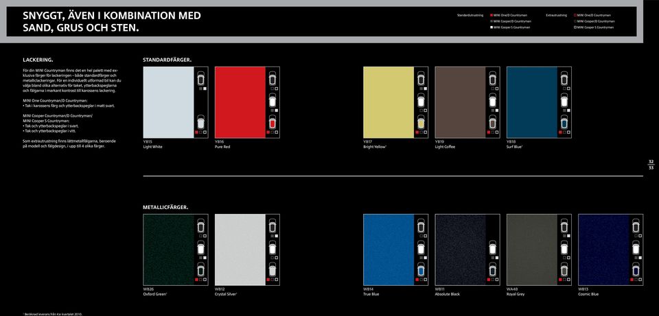 Standardfärger. För din MINI Countryman finns det en hel palett med exklusiva färger för lackeringen - både standardfärger och metalliclackeringar.