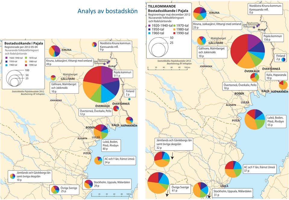 9p Bostadssökande i Pajala Registrerade per 12-5-4 Nuvarande folkbokföringsort och födelsårtionde 19-194-tal 197-tal 195-tal 198-tal 196-tal 199-tal KIRUNA Kiruna, Jukkasjärvi, Vittangi med omland 49