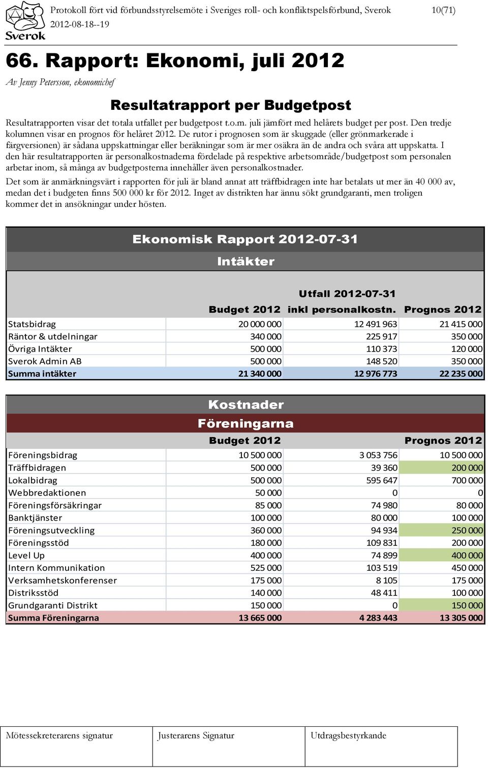 Den tredje kolumnen visar en prognos för helåret 2012.