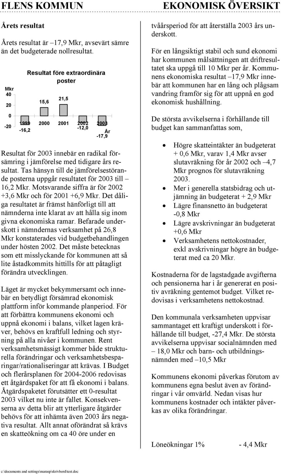 Tas hänsyn till de jämförelsestörande posterna uppgår resultatet för 2003 till 16,2 Mkr. Motsvarande siffra är för 2002 +3,6 Mkr och för 2001 +6,9 Mkr.