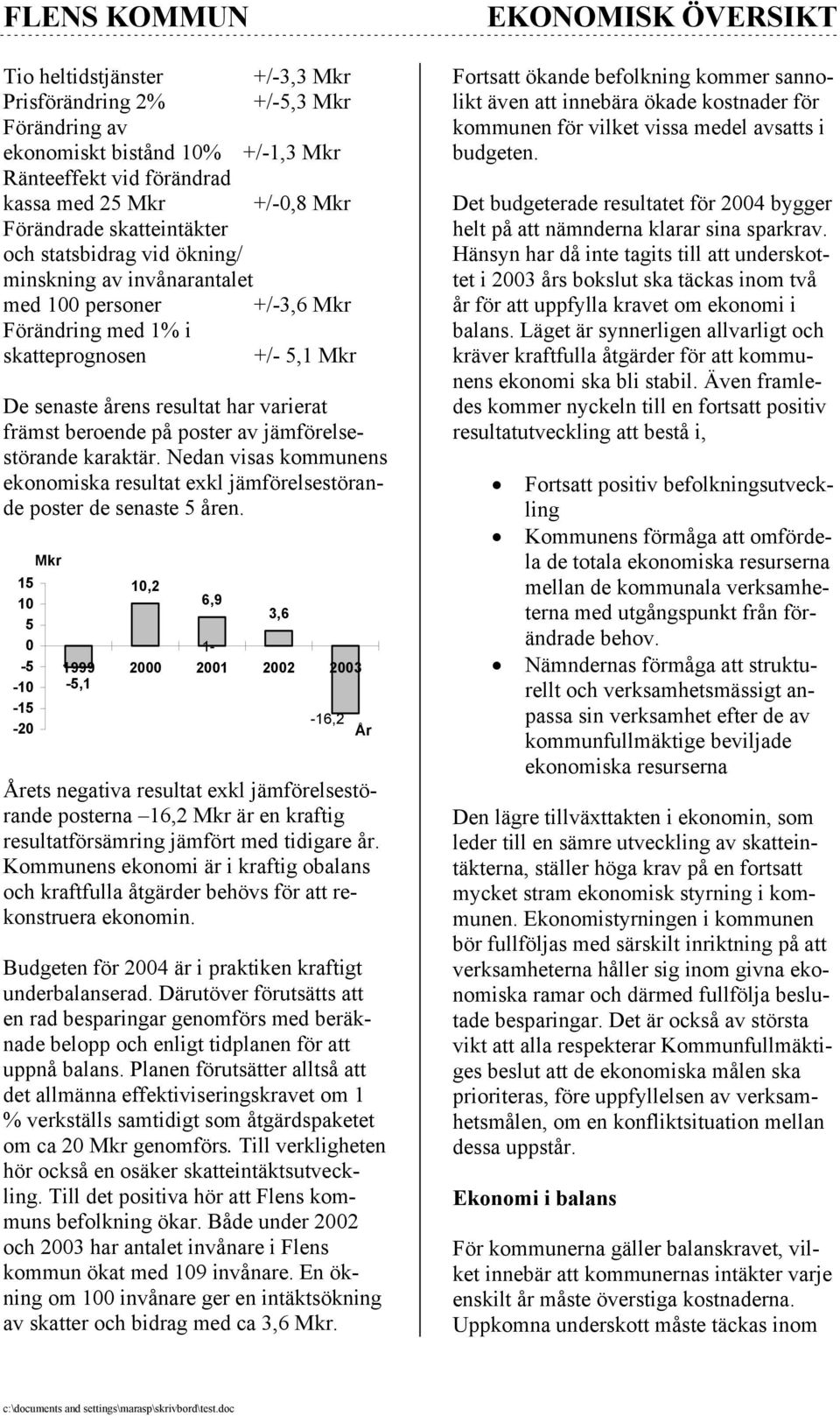 jämförelsestörande karaktär. Nedan visas kommunens ekonomiska resultat exkl jämförelsestörande poster de senaste 5 åren.