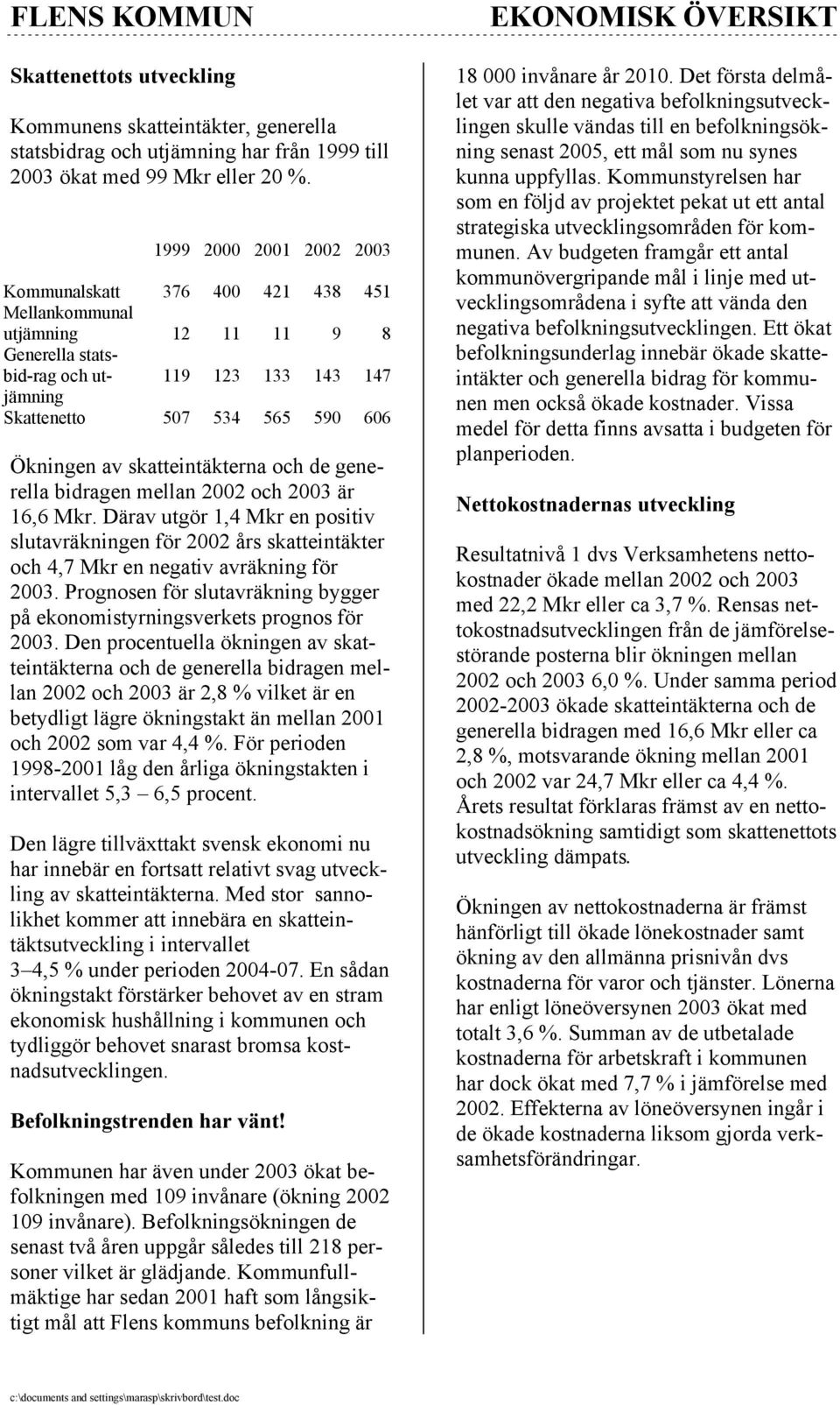 skatteintäkterna och de generella bidragen mellan 2002 och 2003 är 16,6 Mkr. Därav utgör 1,4 Mkr en positiv slutavräkningen för 2002 års skatteintäkter och 4,7 Mkr en negativ avräkning för 2003.