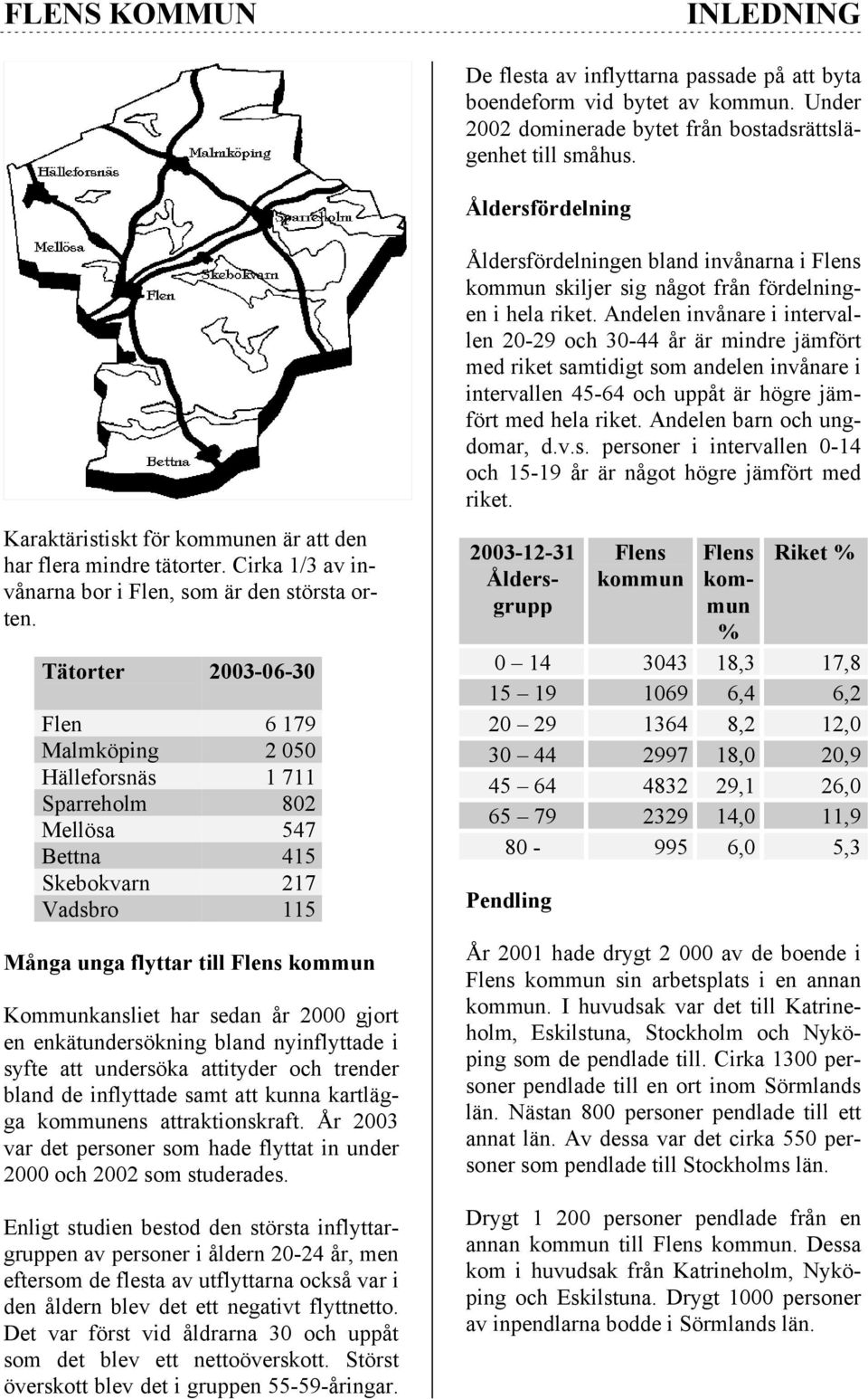 Tätorter 2003-06-30 Flen 6 179 Malmköping 2 050 Hälleforsnäs 1 711 Sparreholm 802 Mellösa 547 Bettna 415 Skebokvarn 217 Vadsbro 115 Många unga flyttar till Flens kommun Kommunkansliet har sedan år