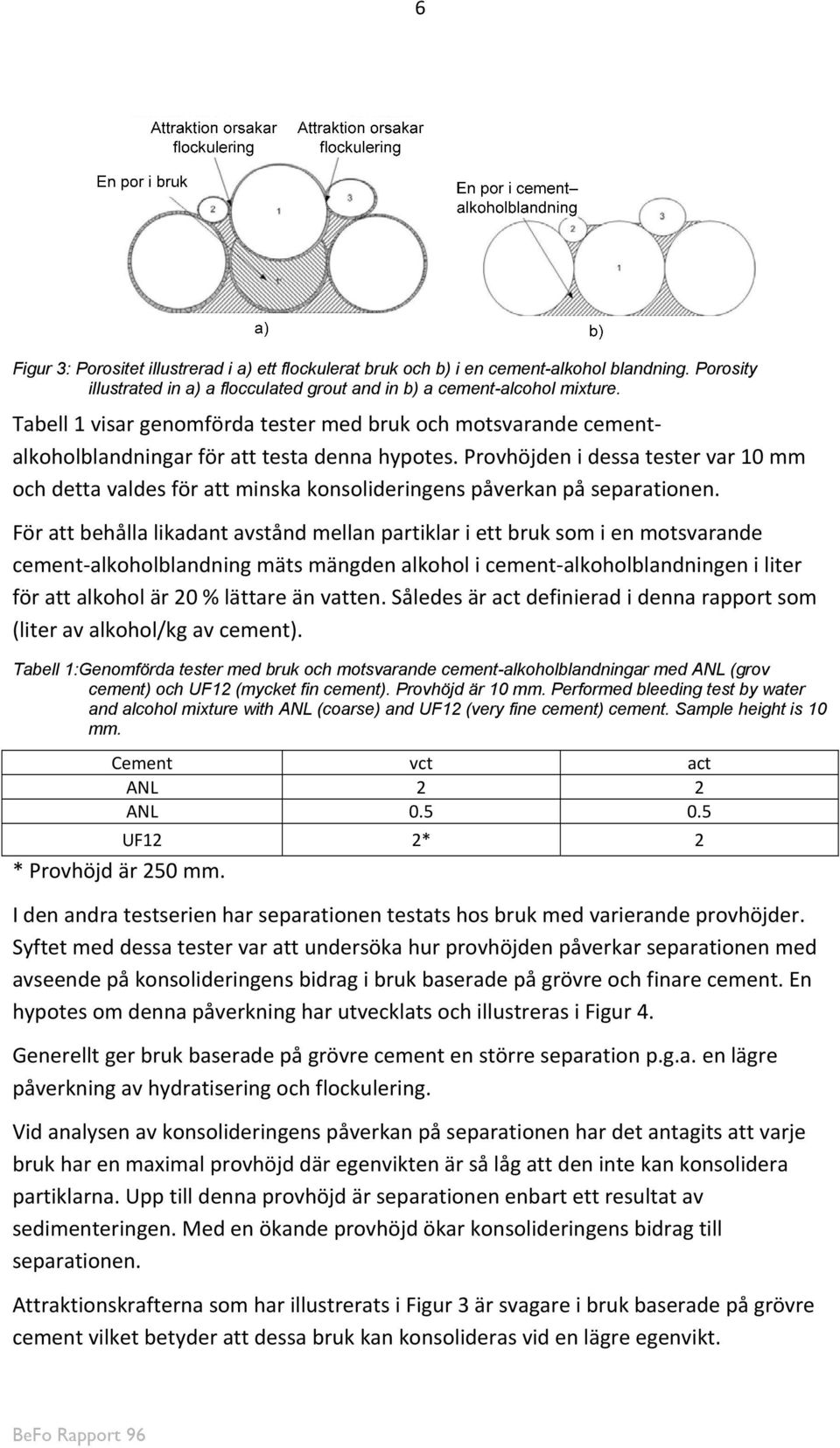 Provhöjden i dessa tester var 10 mm och detta valdes för att minska konsolideringens påverkan på separationen.