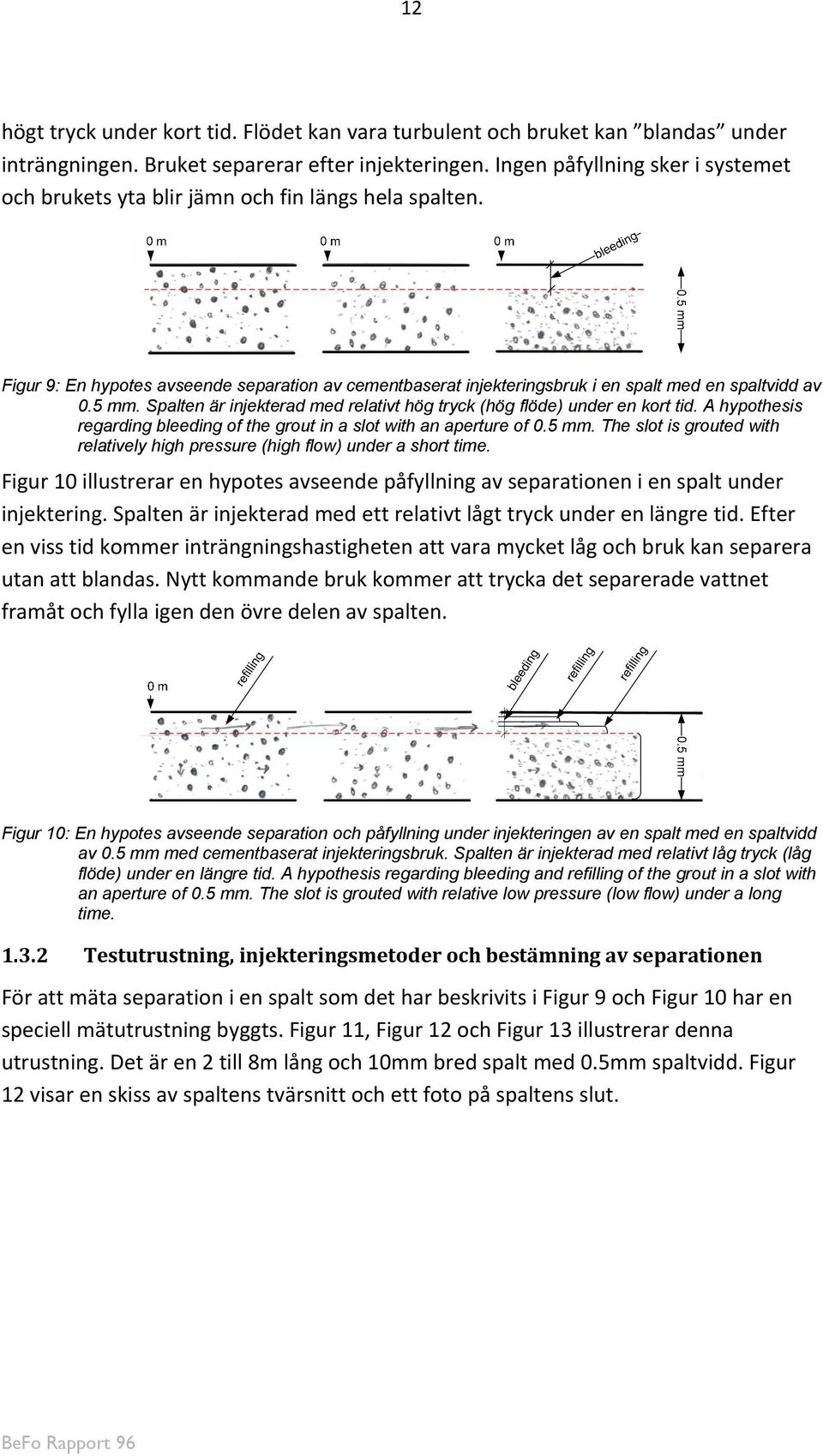 Spalten är injekterad med relativt hög tryck (hög flöde) under en kort tid. A hypothesis regarding bleeding of the grout in a slot with an aperture of 0.5 mm.