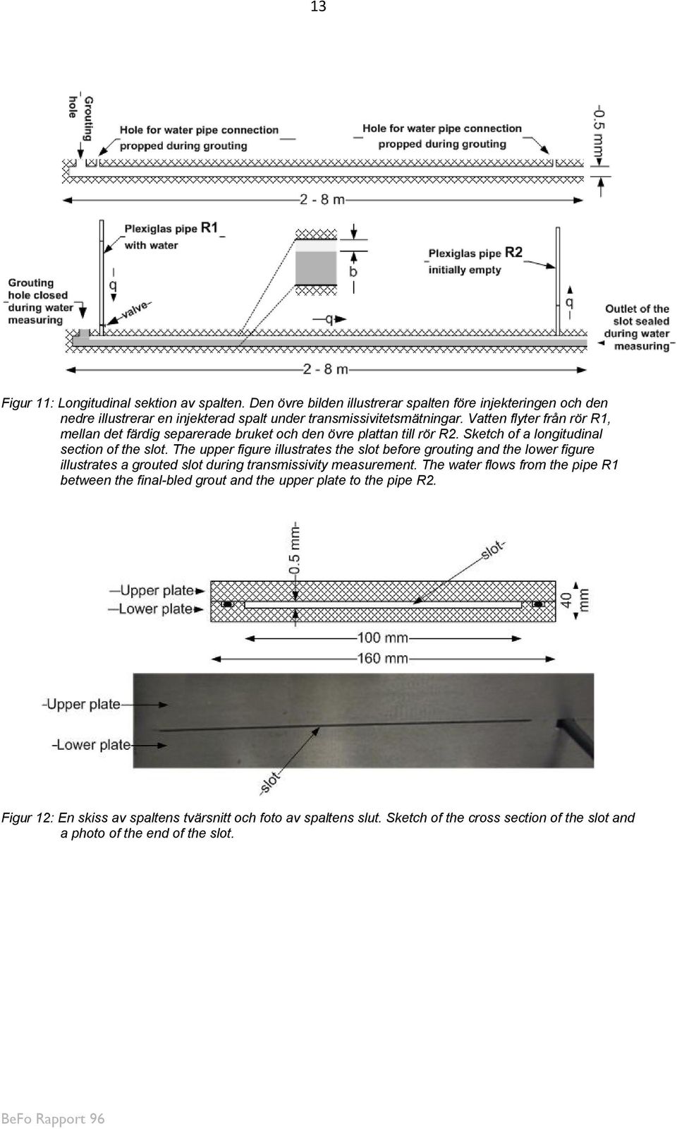 Vatten flyter från rör R1, mellan det färdig separerade bruket och den övre plattan till rör R2. Sketch of a longitudinal section of the slot.