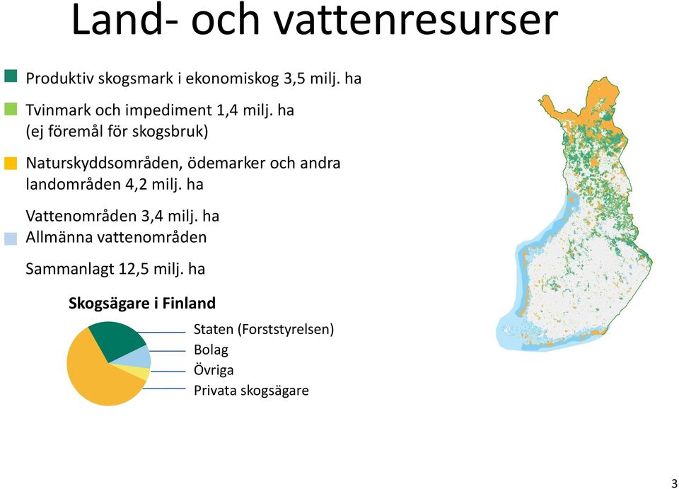 ha (ej föremål för skogsbruk) Naturskyddsområden, ödemarker och andra landområden 4,2