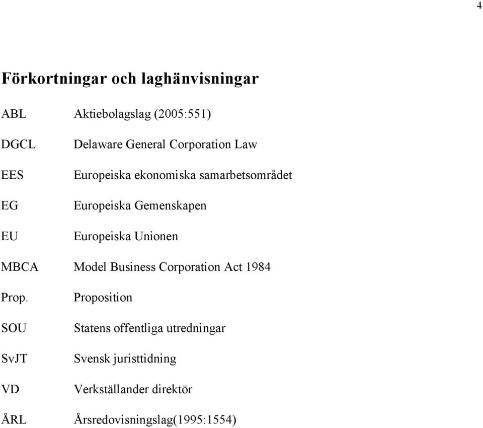 Europeiska Unionen MBCA Model Business Corporation Act 1984 Prop.