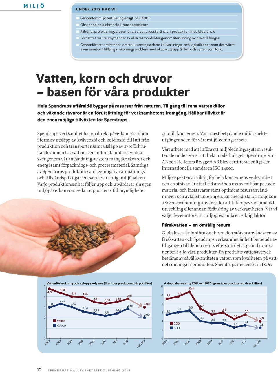 dessvärre även inneburit tillfälliga inkörningsproblem med ökade utsläpp till luft och vatten som följd.