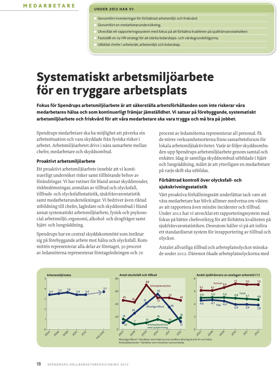 n Utbildat chefer i arbetsrätt, arbetsmiljö och ledarskap.