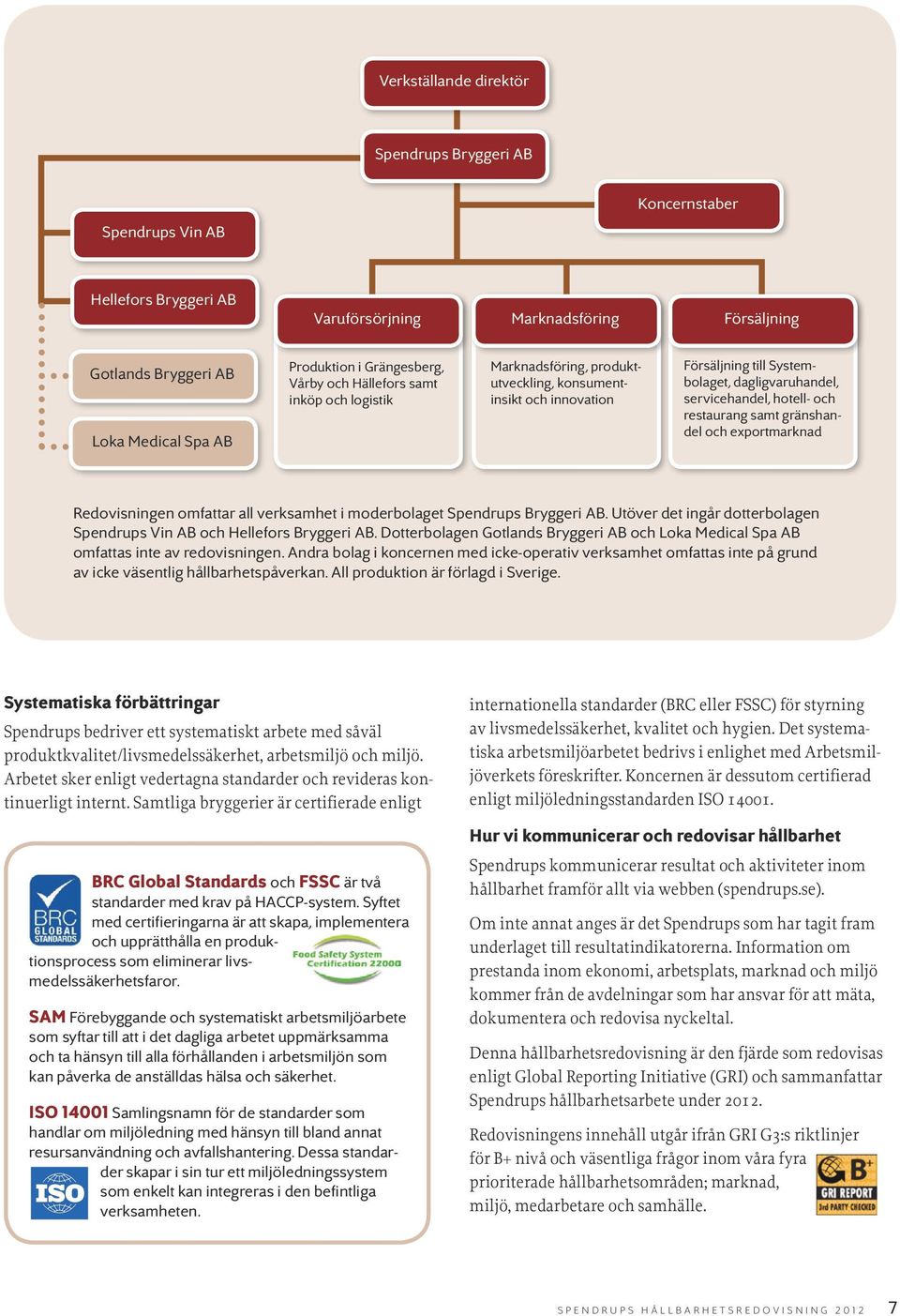 restaurang samt gränshandel och exportmarknad Redovisningen omfattar all verksamhet i moderbolaget Spendrups Bryggeri AB. Utöver det ingår dotterbolagen Spendrups Vin AB och Hellefors Bryggeri AB.