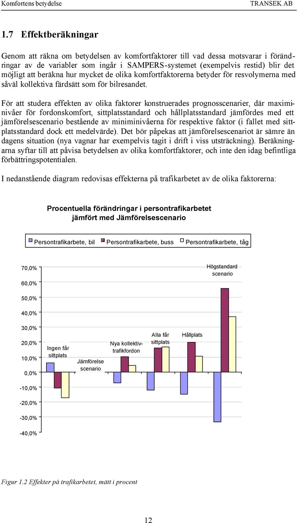 För att studera effekten av olika faktorer konstruerades prognosscenarier, där maximinivåer för fordonskomfort, sittplatsstandard och hållplatsstandard jämfördes med ett jämförelsescenario bestående