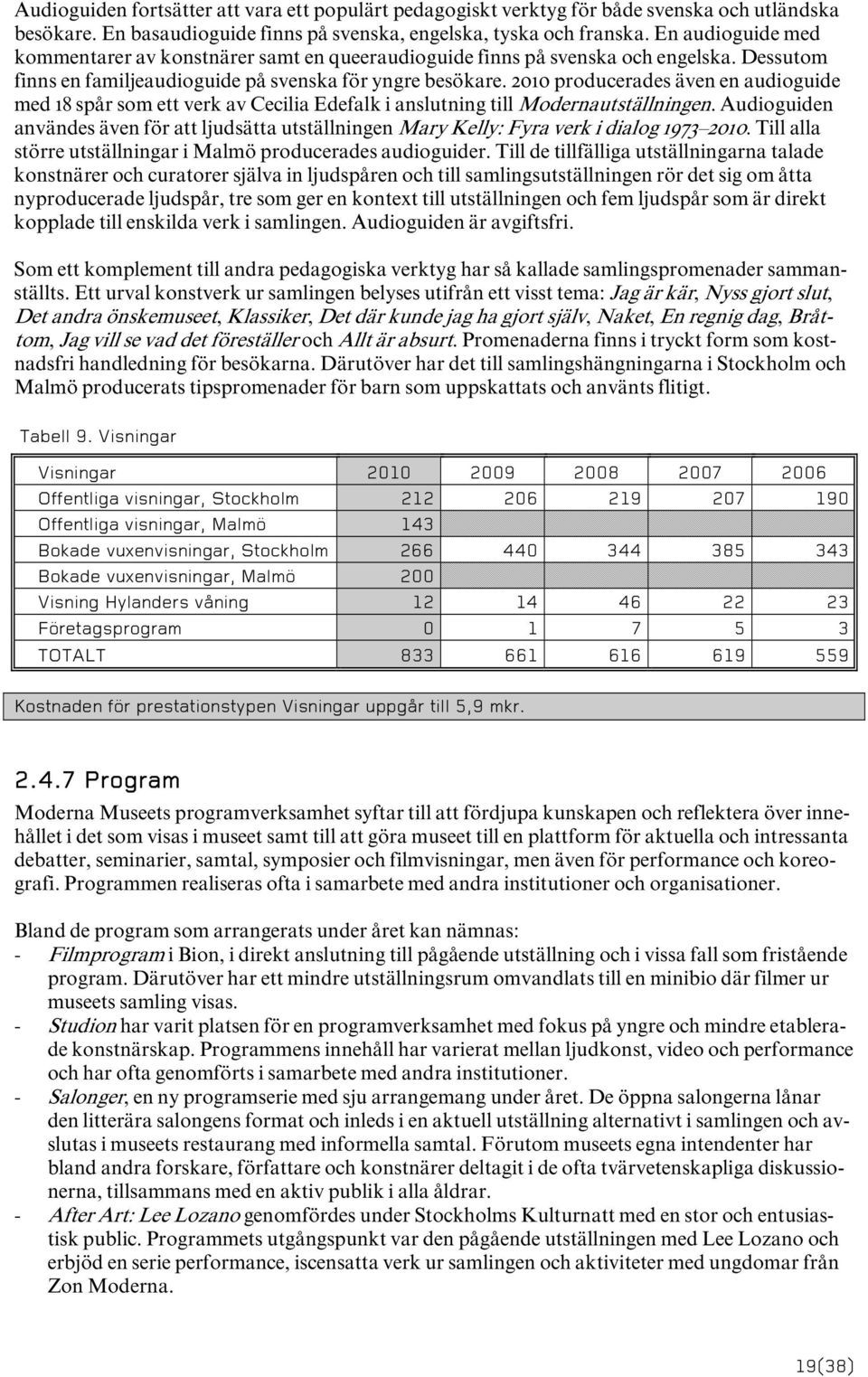 2010 producerades även en audioguide med 18 spår som ett verk av Cecilia Edefalk i anslutning till Modernautställningen.