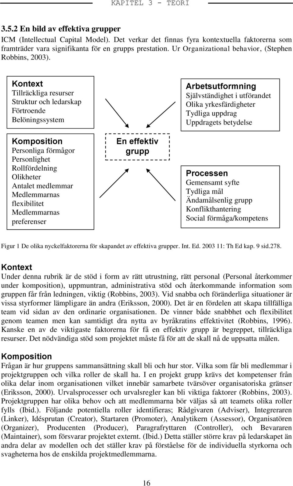 Kontext Tillräckliga resurser Struktur och ledarskap Förtroende Belöningssystem Komposition Personliga förmågor Personlighet Rollfördelning Olikheter Antalet medlemmar Medlemmarnas flexibilitet