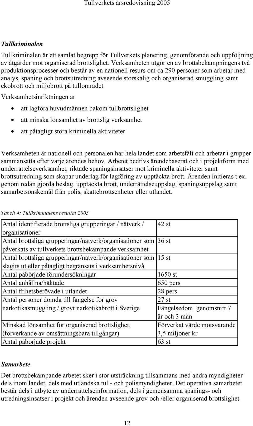 organiserad smuggling samt ekobrott och miljöbrott på tullområdet.