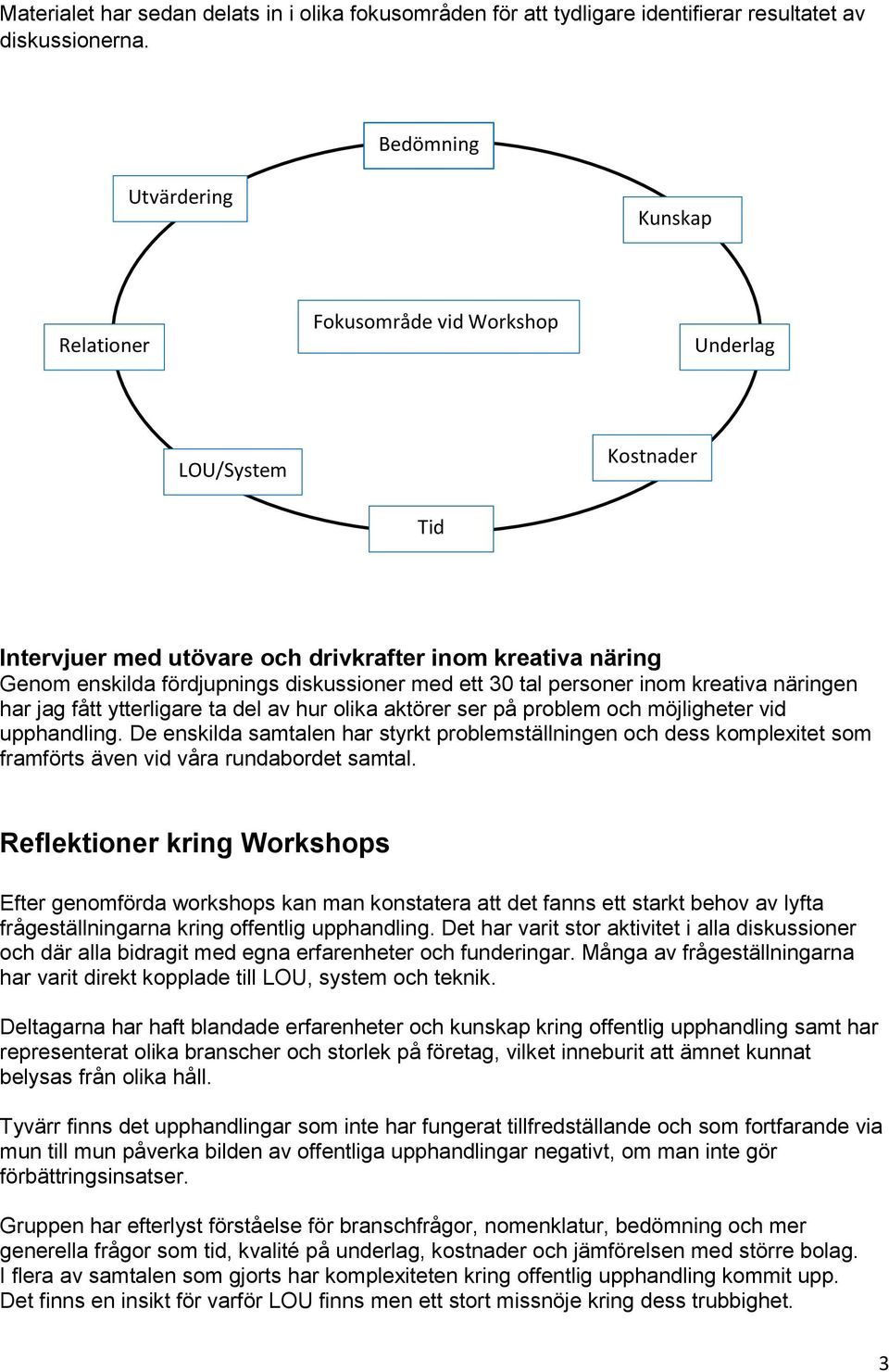 diskussioner med ett 30 tal personer inom kreativa näringen har jag fått ytterligare ta del av hur olika aktörer ser på problem och möjligheter vid upphandling.