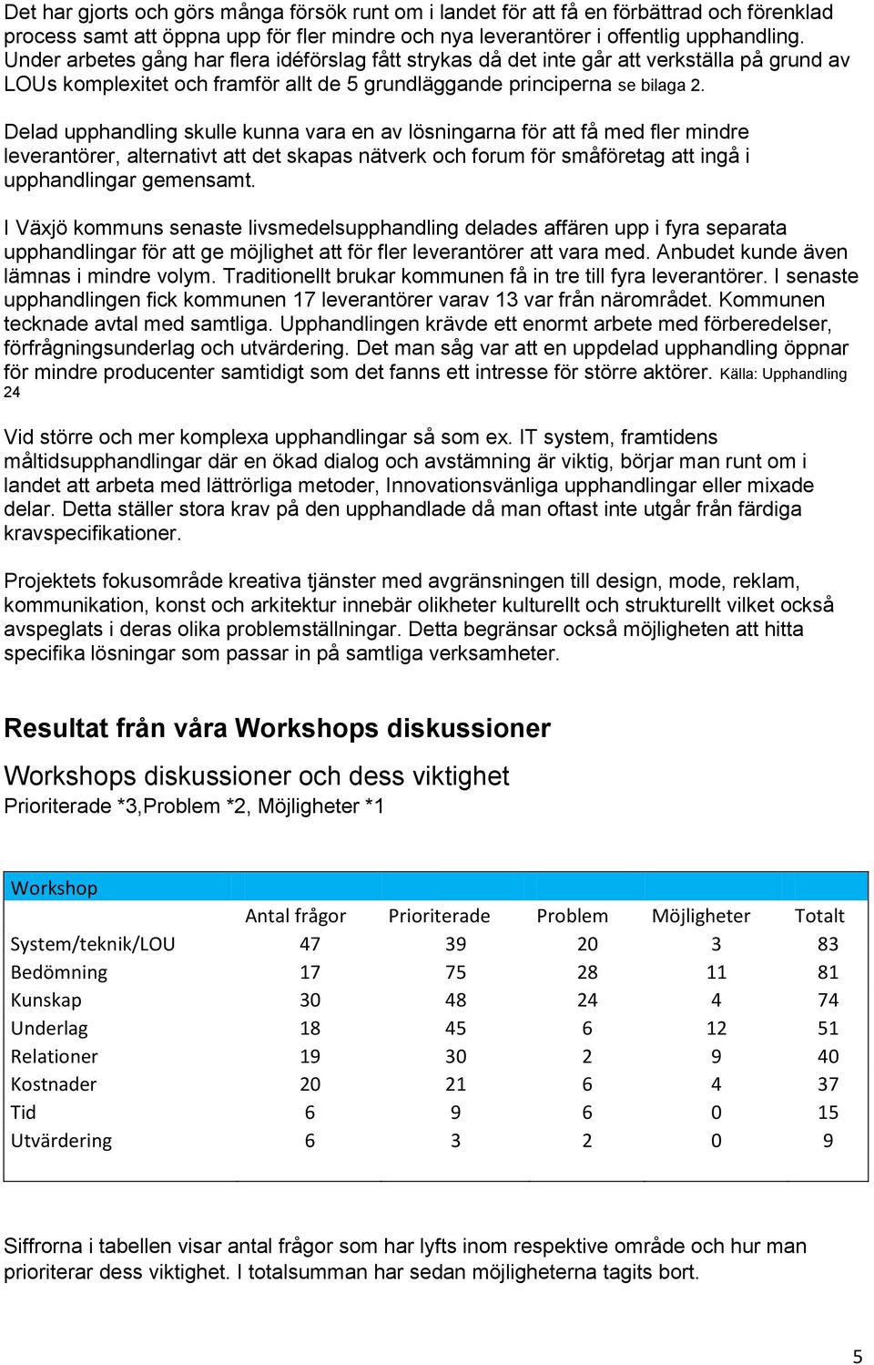 Delad upphandling skulle kunna vara en av lösningarna för att få med fler mindre leverantörer, alternativt att det skapas nätverk och forum för småföretag att ingå i upphandlingar gemensamt.