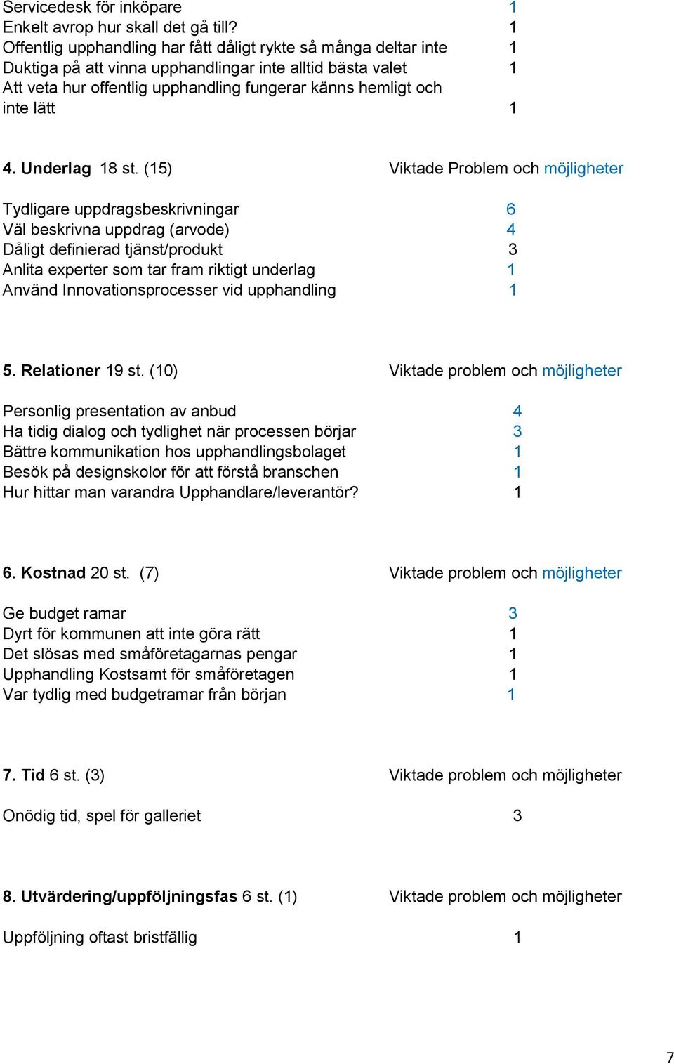 lätt 1 4. Underlag 18 st.