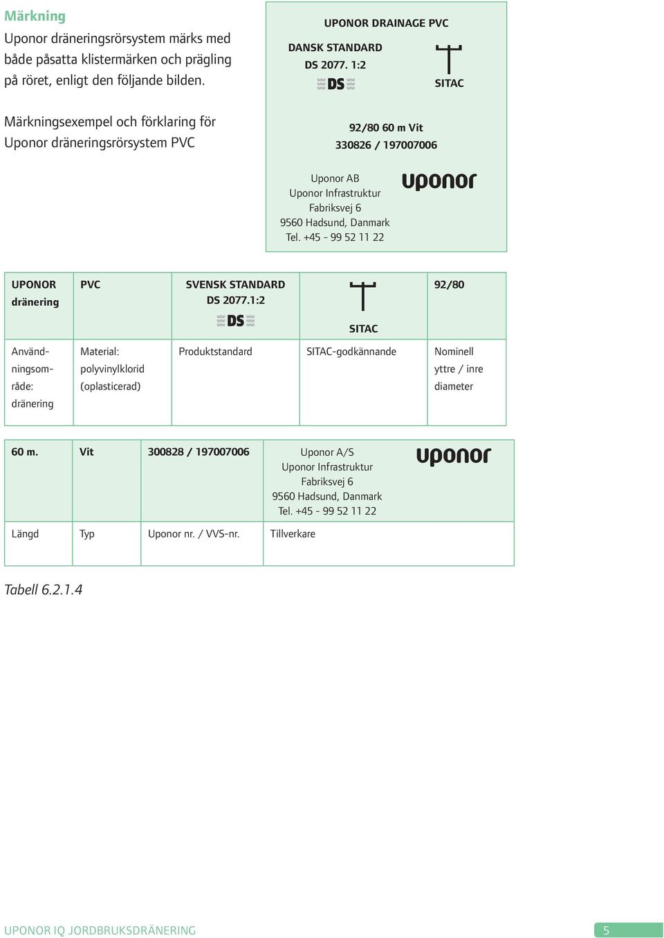 + - UPONOR dränering PVC SVENSK STANDARD DS 0.