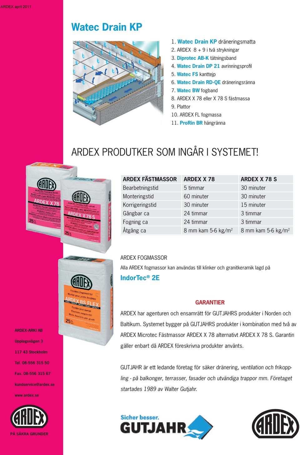 ARDEX april 2011 WATEC DRAIN KP ETT BALKONGSYSTEM FRÅN ARDEX OCH ...