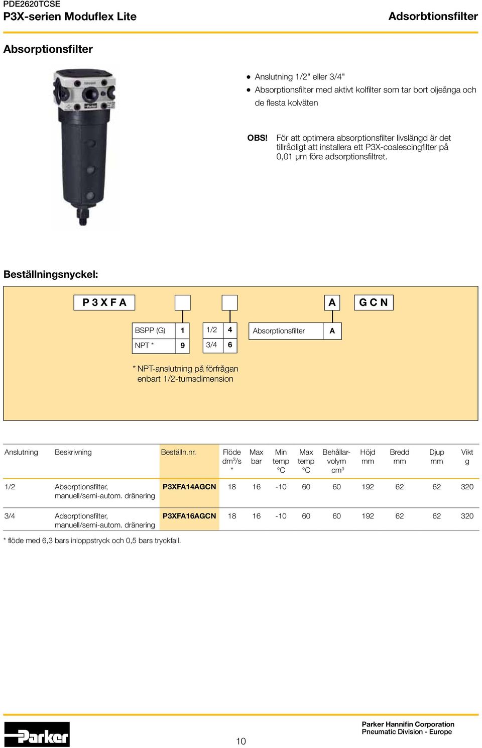 Beställningsnyckel: P 3 X F A A G C N BSPP (G) 1 1/2 4 Absorptionsfilter A NPT * 9 3/4 6 * NPT-anslutning på förfrågan enbart 1/2-tumsdimension Anslutning Beskrivning Beställn.nr.