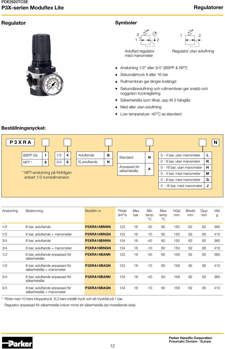 Säkerhetslås som tillval, upp till 3 hänglås Med eller utan avluftning Low temperature -40 C as standard Beställningsnyckel: P 3 X R A N BSPP (G) 1 NPT * 9 1/2 4 3/4 6 * NPT-anslutning på förfrågan