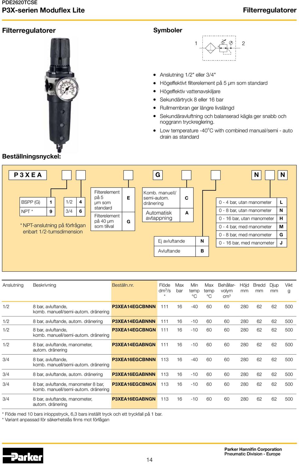 Low temperature -40 C with combined manual/semi - auto drain as standard Beställningsnyckel: P 3 X E A G N N BSPP (G) 1 NPT * 9 1/2 4 3/4 6 * NPT-anslutning på förfrågan enbart 1/2-tumsdimension