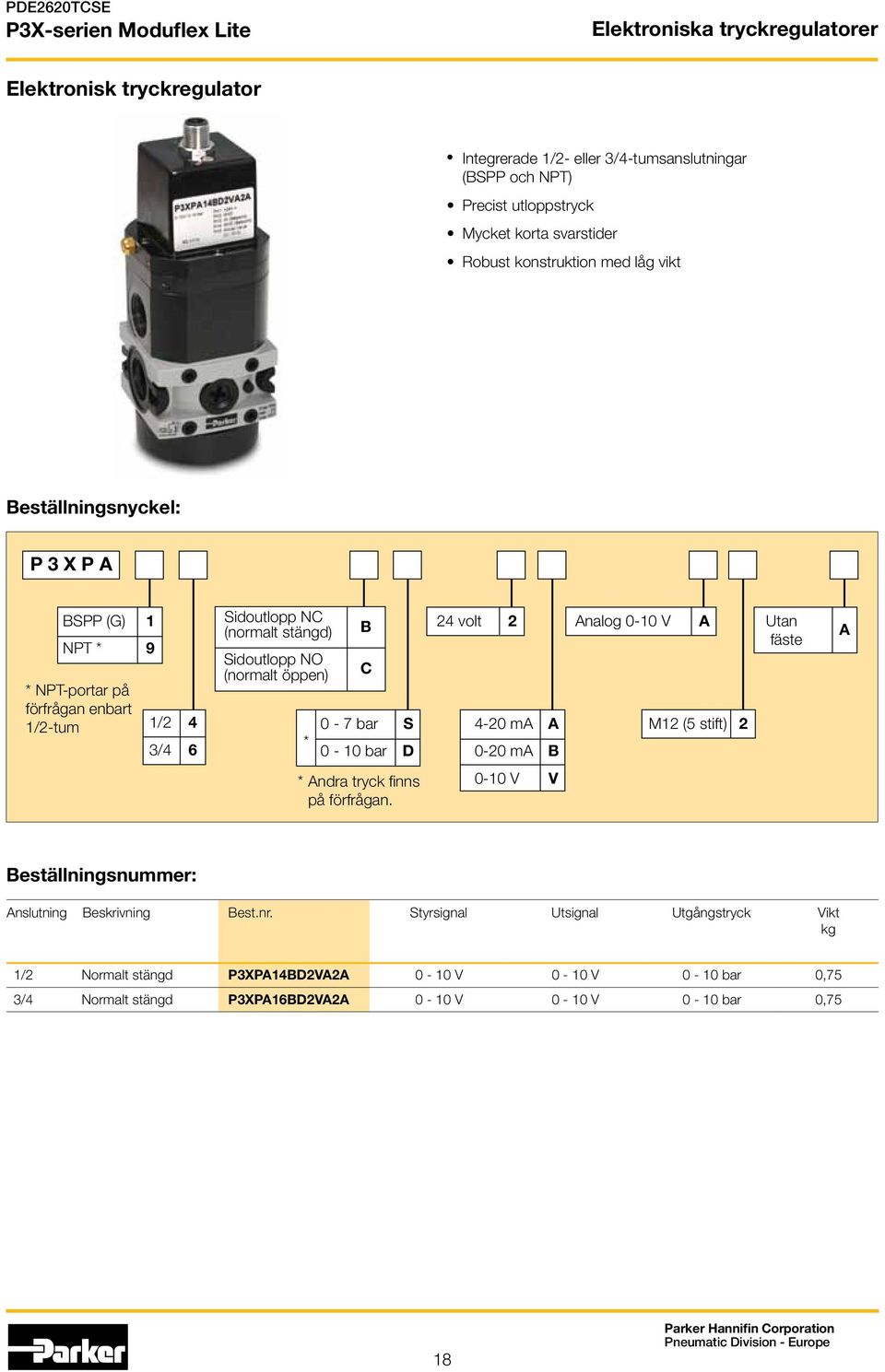 (normalt öppen) * B C 0-7 bar S 0-10 bar D 24 volt 2 Analog 0-10 V A 4-20 ma A M12 (5 stift) 2 0-20 ma B Utan fäste A * Andra tryck finns på förfrågan.