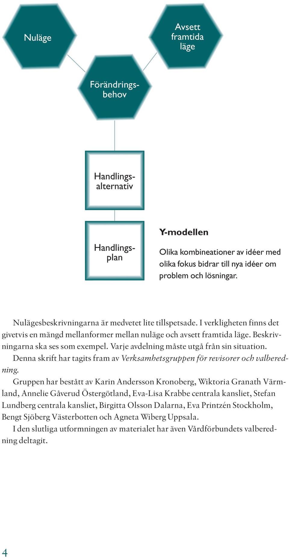 Varje avdelning måste utgå från sin situation. Denna skrift har tagits fram av Verksamhetsgruppen för revisorer och valberedning.