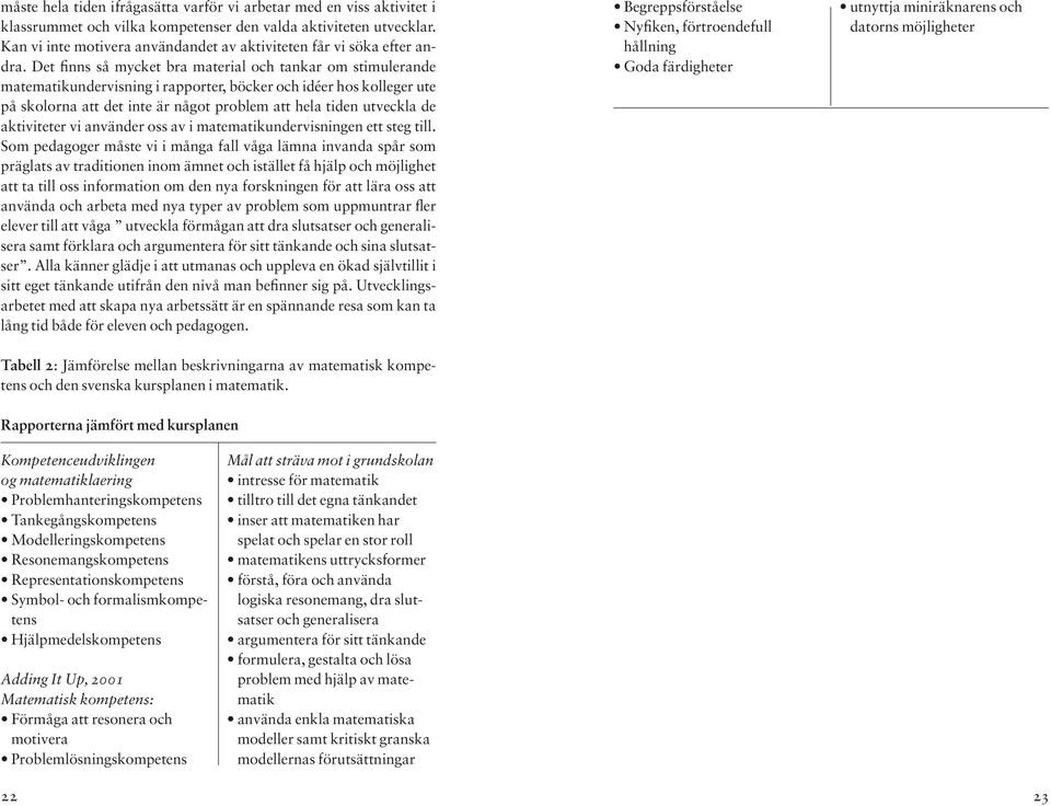 Det finns så mycket bra material och tankar om stimulerande matematikundervisning i rapporter, böcker och idéer hos kolleger ute på skolorna att det inte är något problem att hela tiden utveckla de