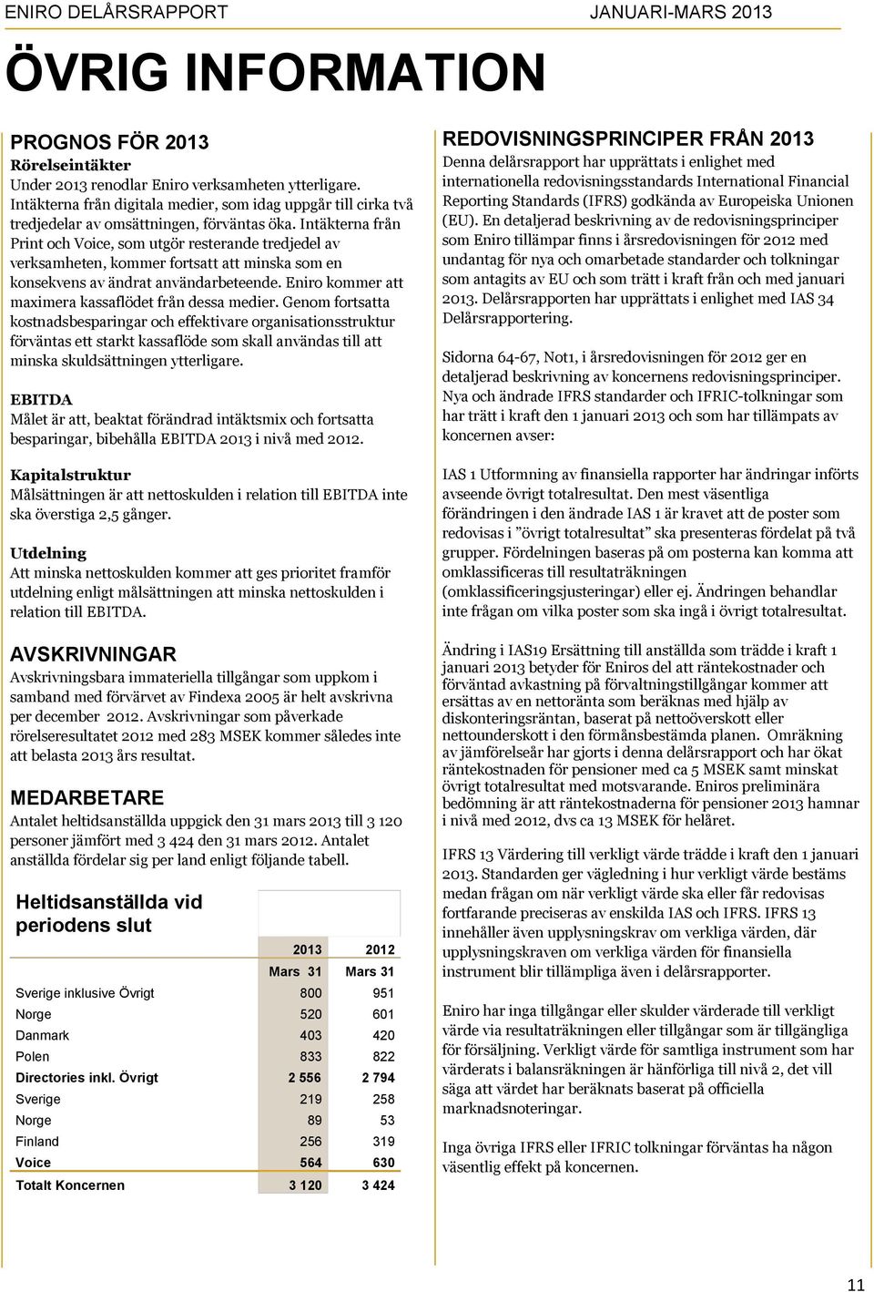 Intäkterna från Print och Voice, som utgör resterande tredjedel av verksamheten, kommer fortsatt att minska som en konsekvens av ändrat användarbeteende.