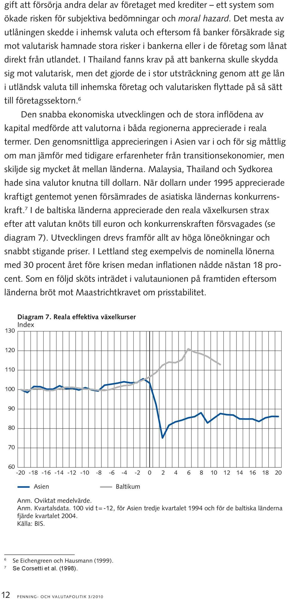 I Thailand fanns krav på att bankerna skulle skydda sig mot valutarisk, men det gjorde de i stor utsträckning genom att ge lån i utländsk valuta till inhemska företag och valutarisken flyttade på så