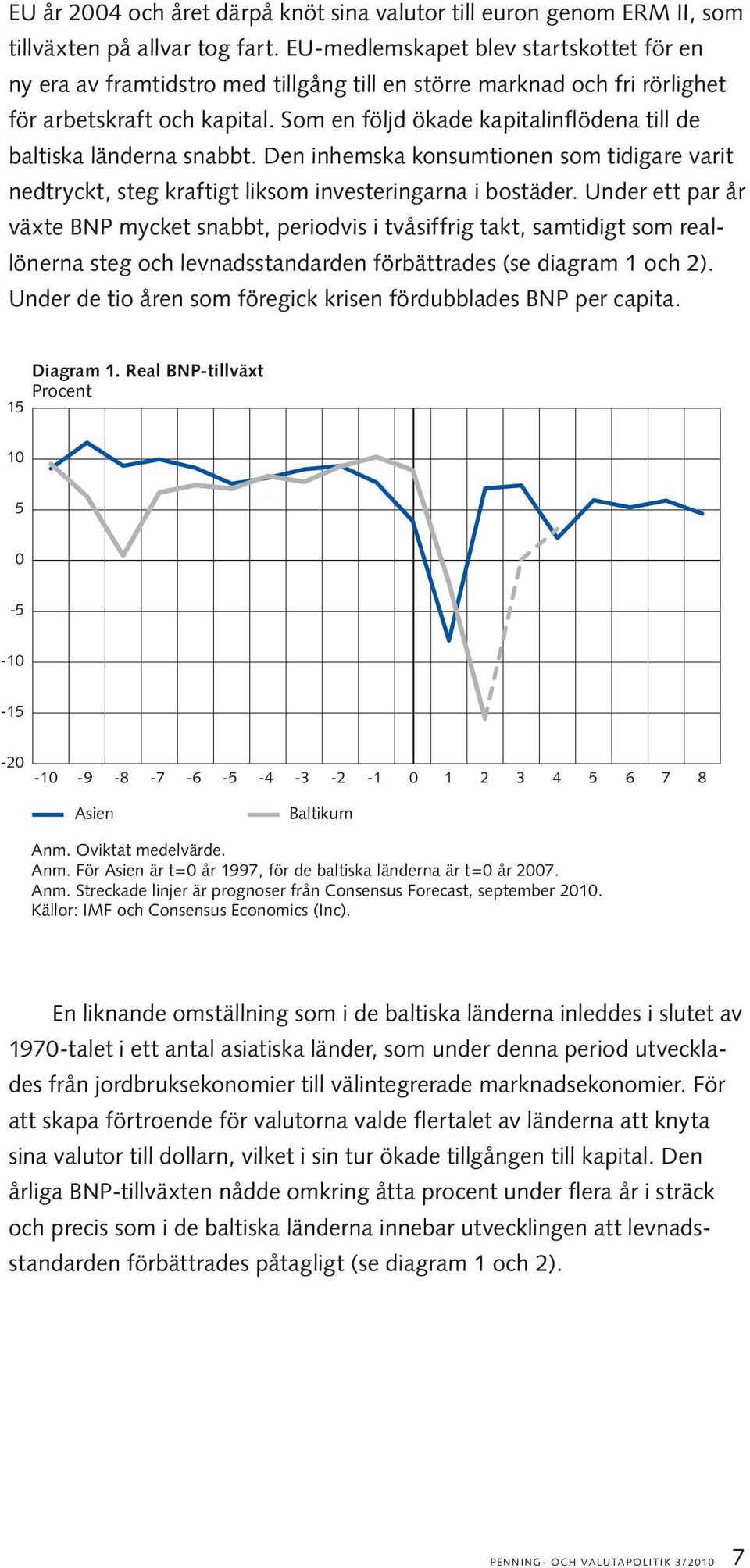 Som en följd ökade kapitalinflödena till de baltiska länderna snabbt. Den inhemska konsumtionen som tidigare varit nedtryckt, steg kraftigt liksom investeringarna i bostäder.