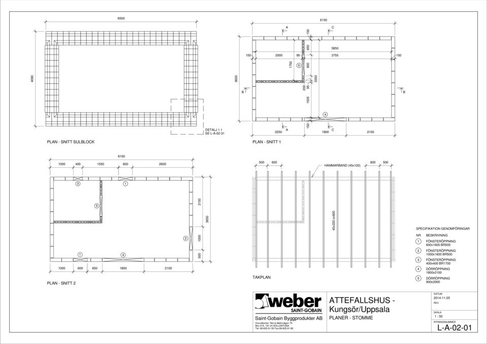600 500 HAMMARBAND (45x20) 3 5 250 3650 45x220 cc600 SPECIFIKATION GENOMFÖRINGAR 2 000 NR BESKRIVNING 600x600 BR500