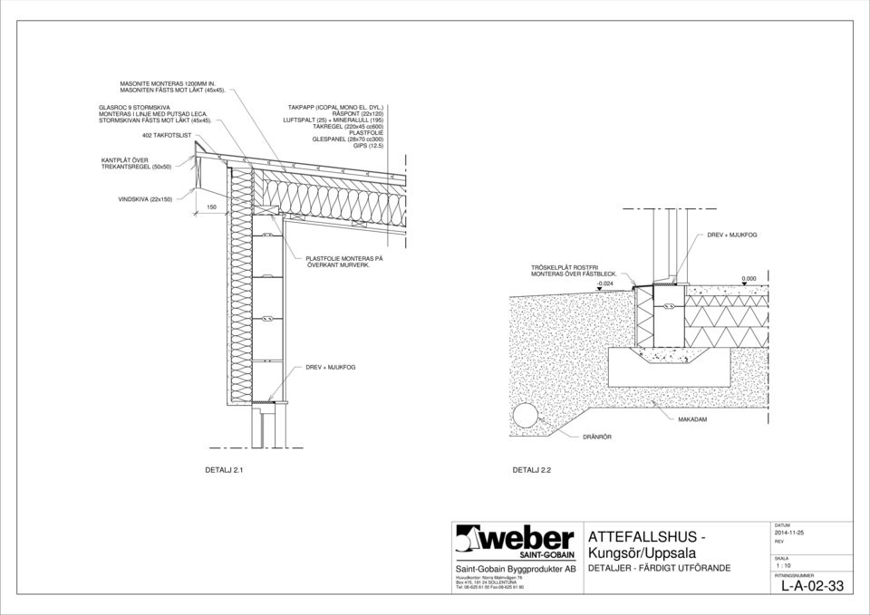 ) RÅSPONT (22x20) LUFTSPALT (25) + MINERALULL (95) TAKREGEL (220x45 cc600) PLASTFOLIE GLESPANEL (28x70 cc300) GIPS (2.