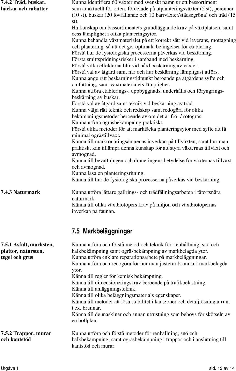 Kunna behandla växtmaterialet på ett korrekt sätt vid leverans, mottagning och plantering. så att det ger optimala betingelser för etablering.