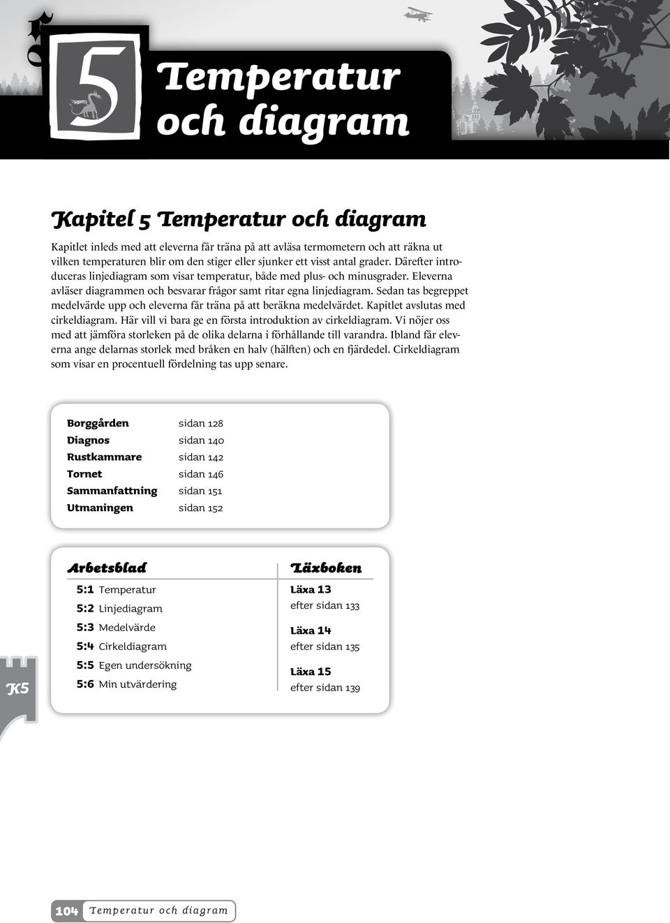 Sedan tas begreppet medelvärde upp och eleverna får träna på att beräkna medelvärdet. Kapitlet avslutas med cirkeldiagram. Här vill vi bara ge en första introduktion av cirkeldiagram.