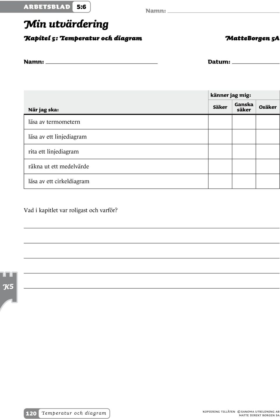 linjediagram rita ett linjediagram räkna ut ett medelvärde läsa av ett cirkeldiagram Vad i