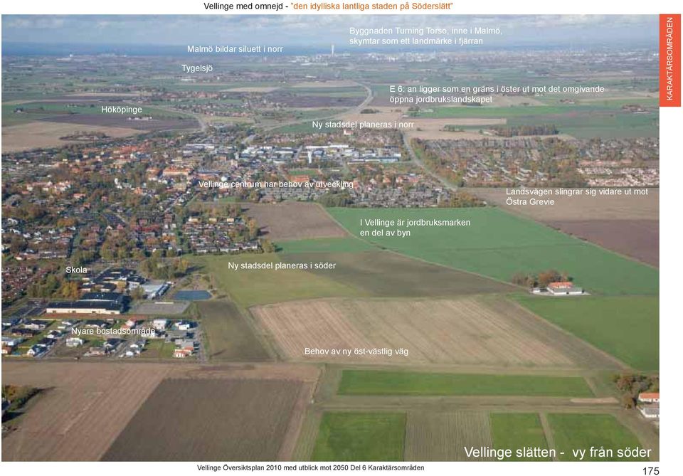 KARAKTÄRSOMRÅDEN Ny stadsdel planeras i norr Vellinge centrum har behov av utveckling Landsvägen slingrar sig vidare ut mot Östra Grevie I
