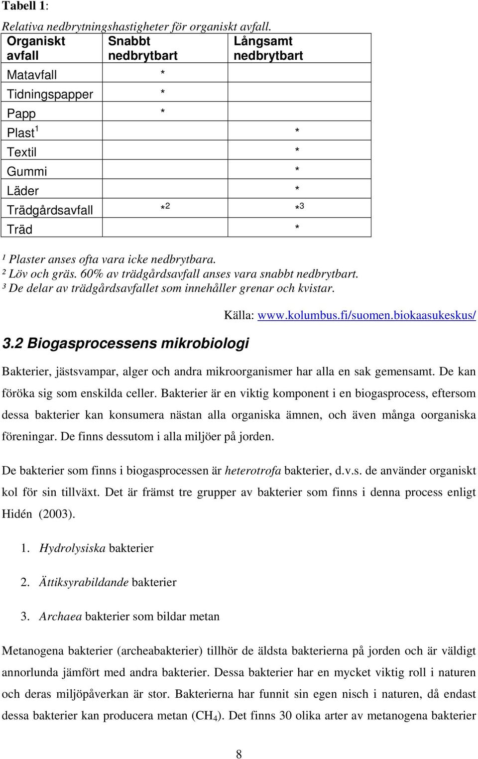 vara icke nedbrytbara. ² Löv och gräs. 60% av trädgårdsavfall anses vara snabbt nedbrytbart. ³ De delar av trädgårdsavfallet som innehåller grenar och kvistar. 3.