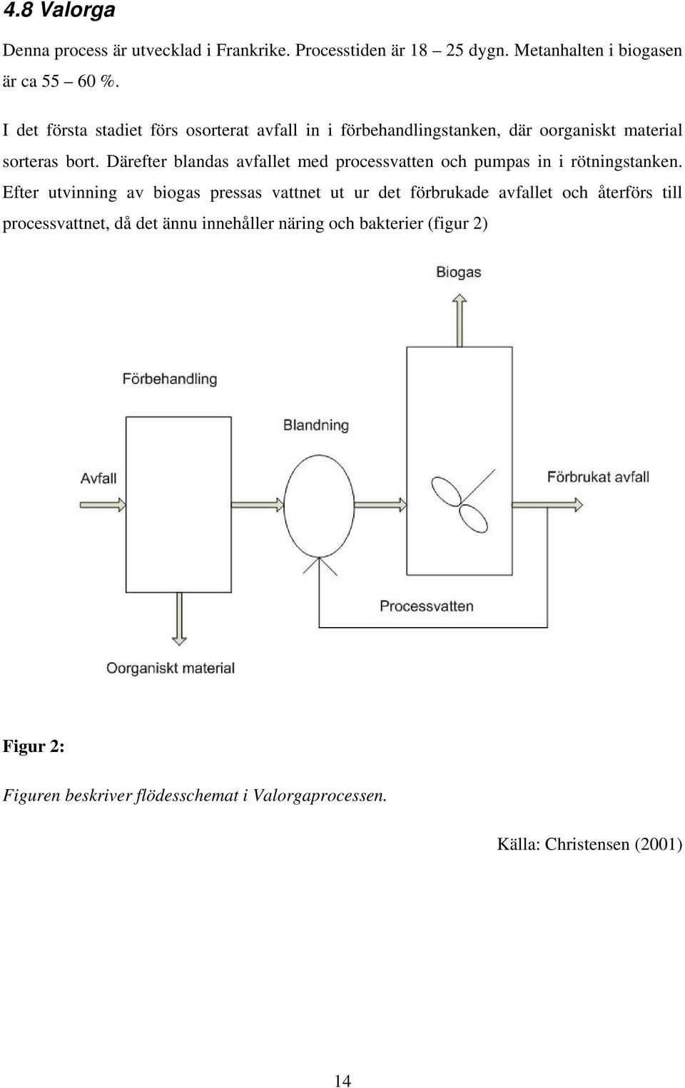 Därefter blandas avfallet med processvatten och pumpas in i rötningstanken.