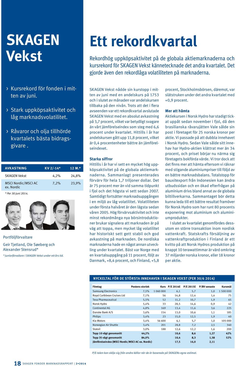 > Råvaror och olja tillhörde kvartalets bästa bidragsgivare. AVKASTNING KV 2/-14* 12 M.* Vekst 4,2% 24,8% MSCI Nordic/MSCI AC ex. Nordic * Per 30 juni 2014.