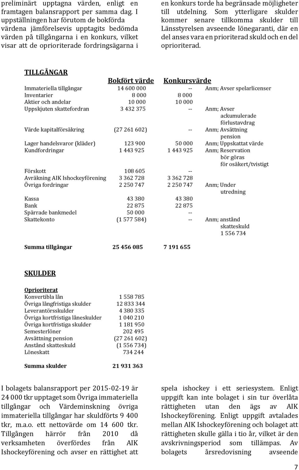 begränsade möjligheter till utdelning.