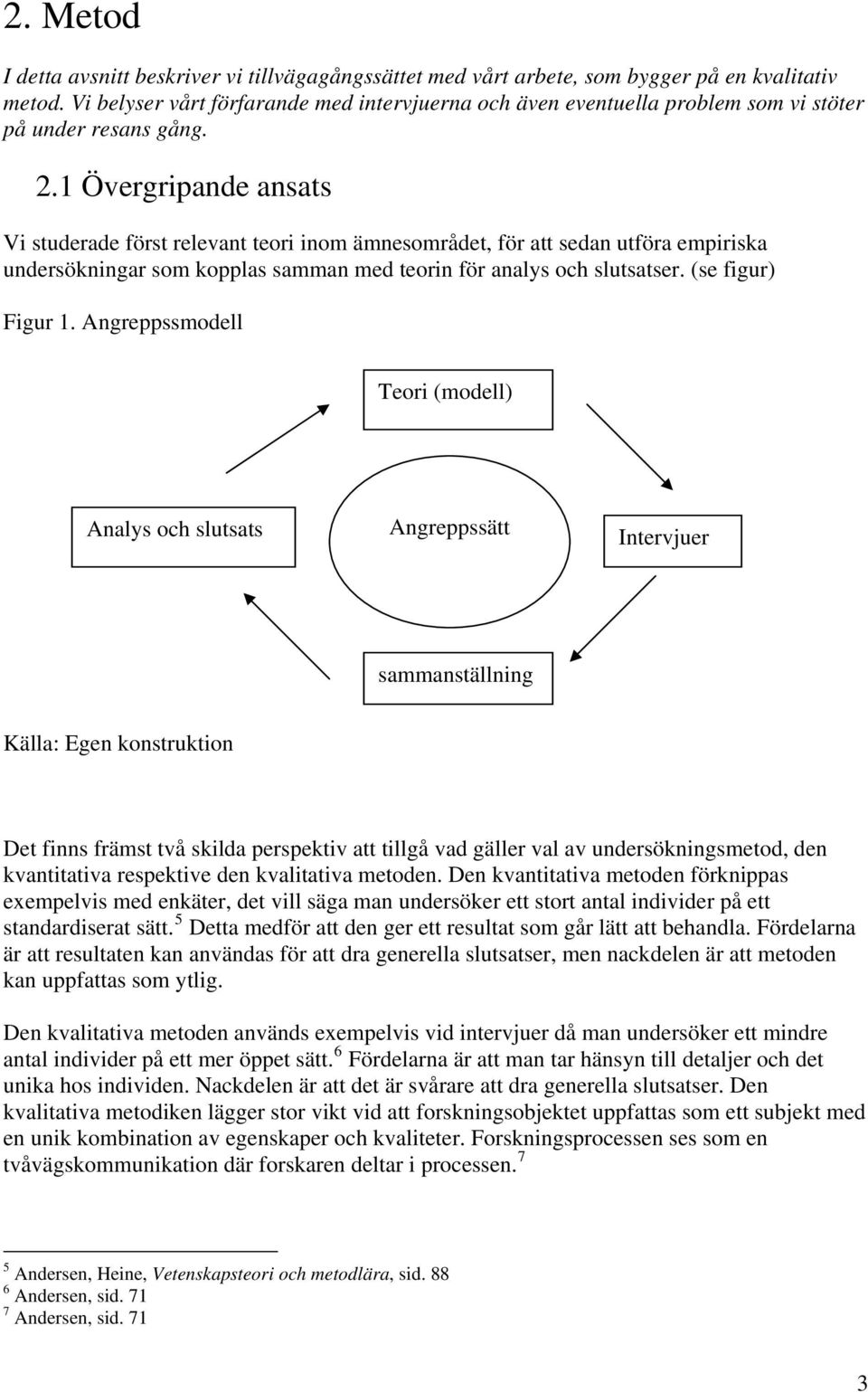 1 Övergripande ansats Vi studerade först relevant teori inom ämnesområdet, för att sedan utföra empiriska undersökningar som kopplas samman med teorin för analys och slutsatser. (se figur) Figur 1.