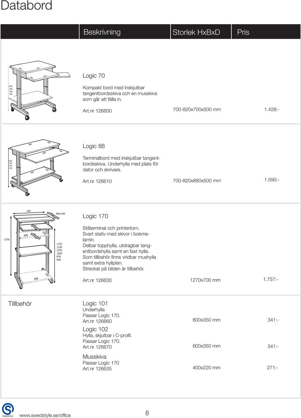 nr 126610 700-820x880x500 mm Logic 170 Ståterminal och printertorn. Svart stativ med skivor i bokmelamin. Delbar topphylla, utdragbar tangentbordshylla samt en fast hylla.