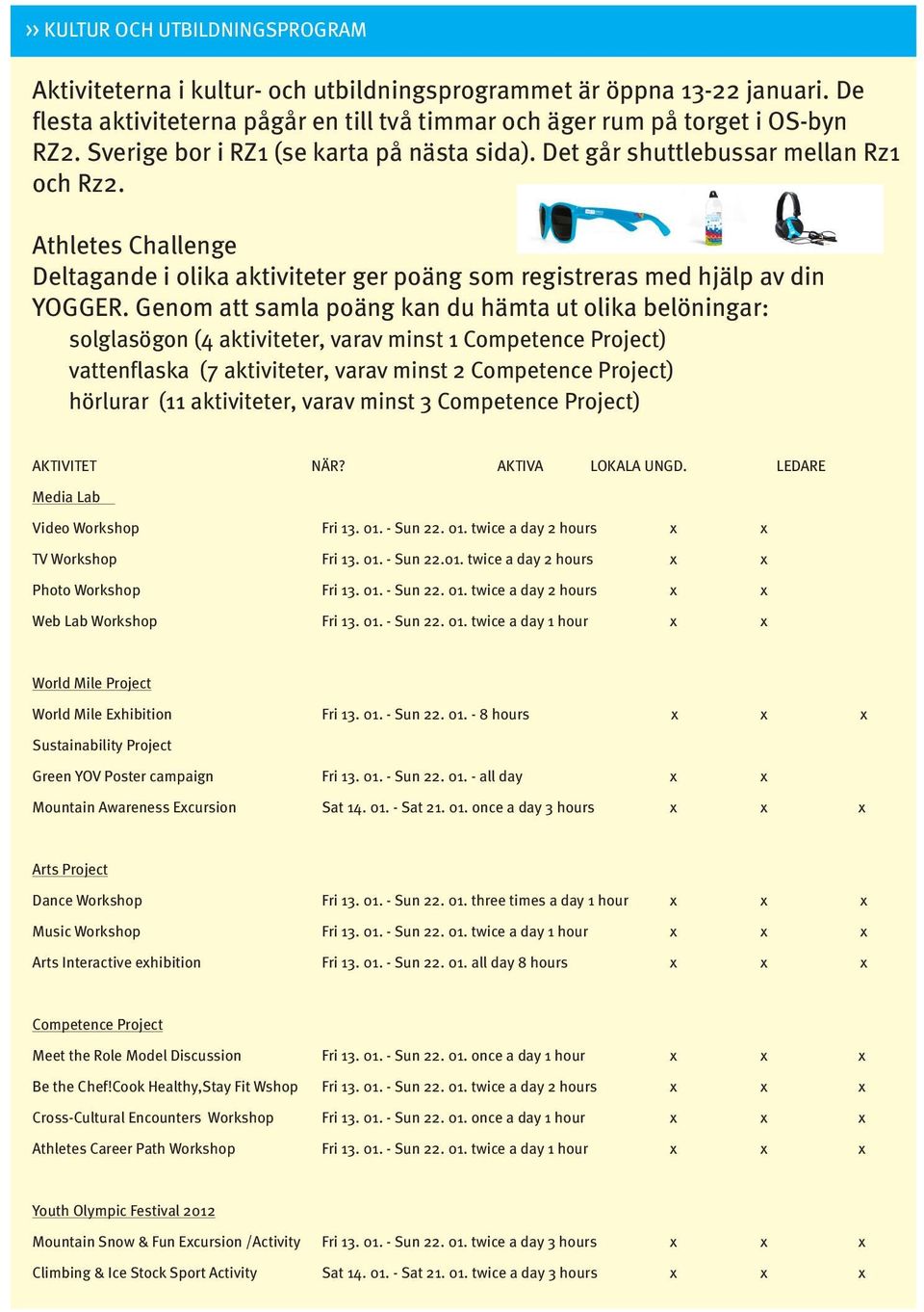 Genom att samla poäng kan du hämta ut olika belöningar: solglasögon (4 aktiviteter, varav minst 1 Competence Project) vattenflaska (7 aktiviteter, varav minst 2 Competence Project) hörlurar (11