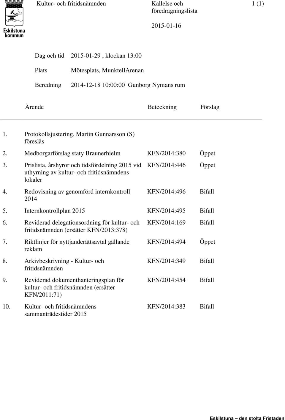 Prislista, årshyror och tidsfördelning 2015 vid uthyrning av kultur- och fritidsnämndens lokaler 4. Redovisning av genomförd internkontroll 2014 KFN/2014:446 KFN/2014:496 Öppet Bifall 5.