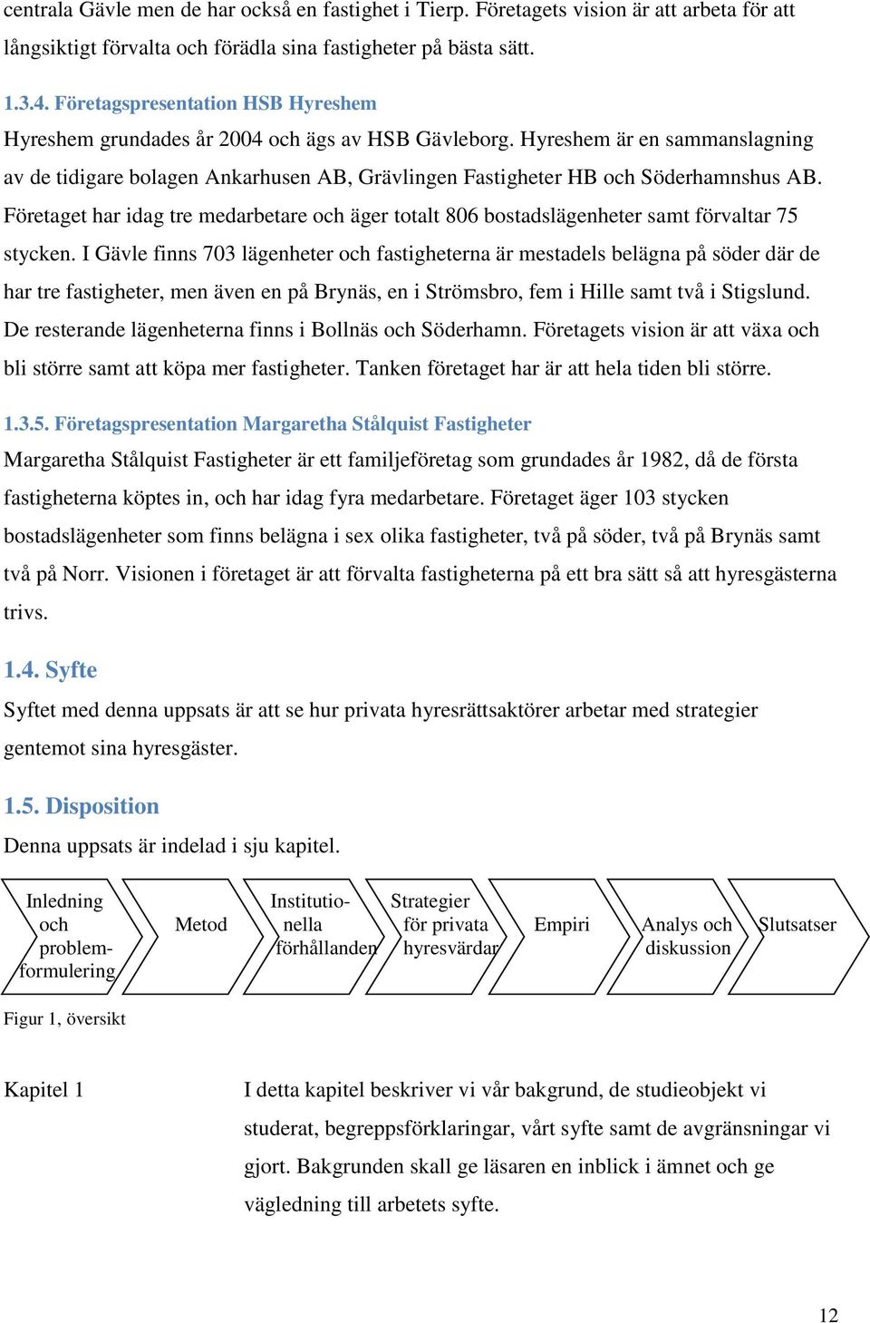 Hyreshem är en sammanslagning av de tidigare bolagen Ankarhusen AB, Grävlingen Fastigheter HB och Söderhamnshus AB.