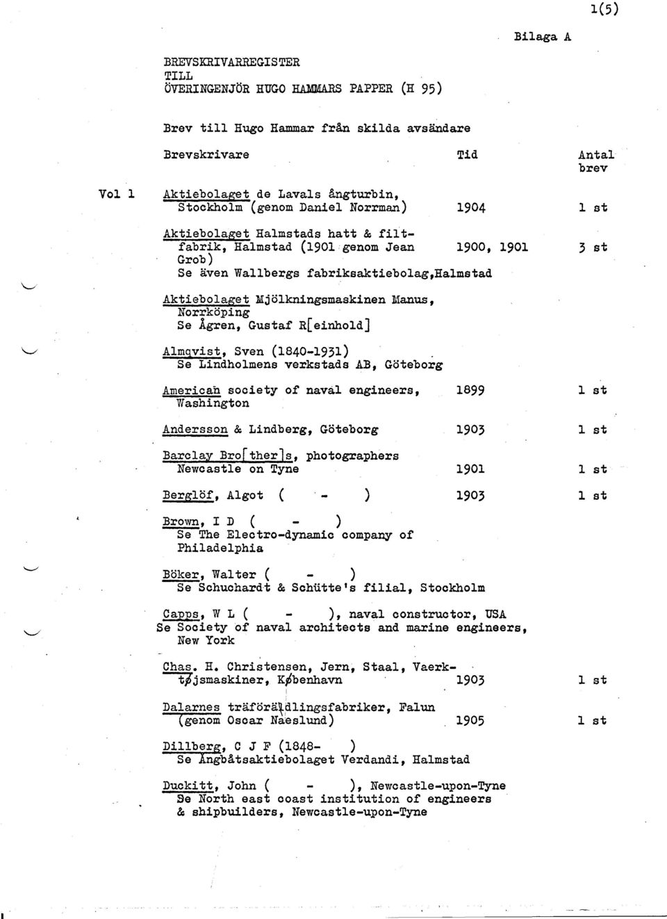 Norrköping Se Ågren, Gustaf R[einhold] Almqvist, Sven (1840-1931) Se Lindholmens verkstads AB, Göteborg American society of naval engineers, Washington 1899 Andersson &: Lindberg, Göteborg Barclay