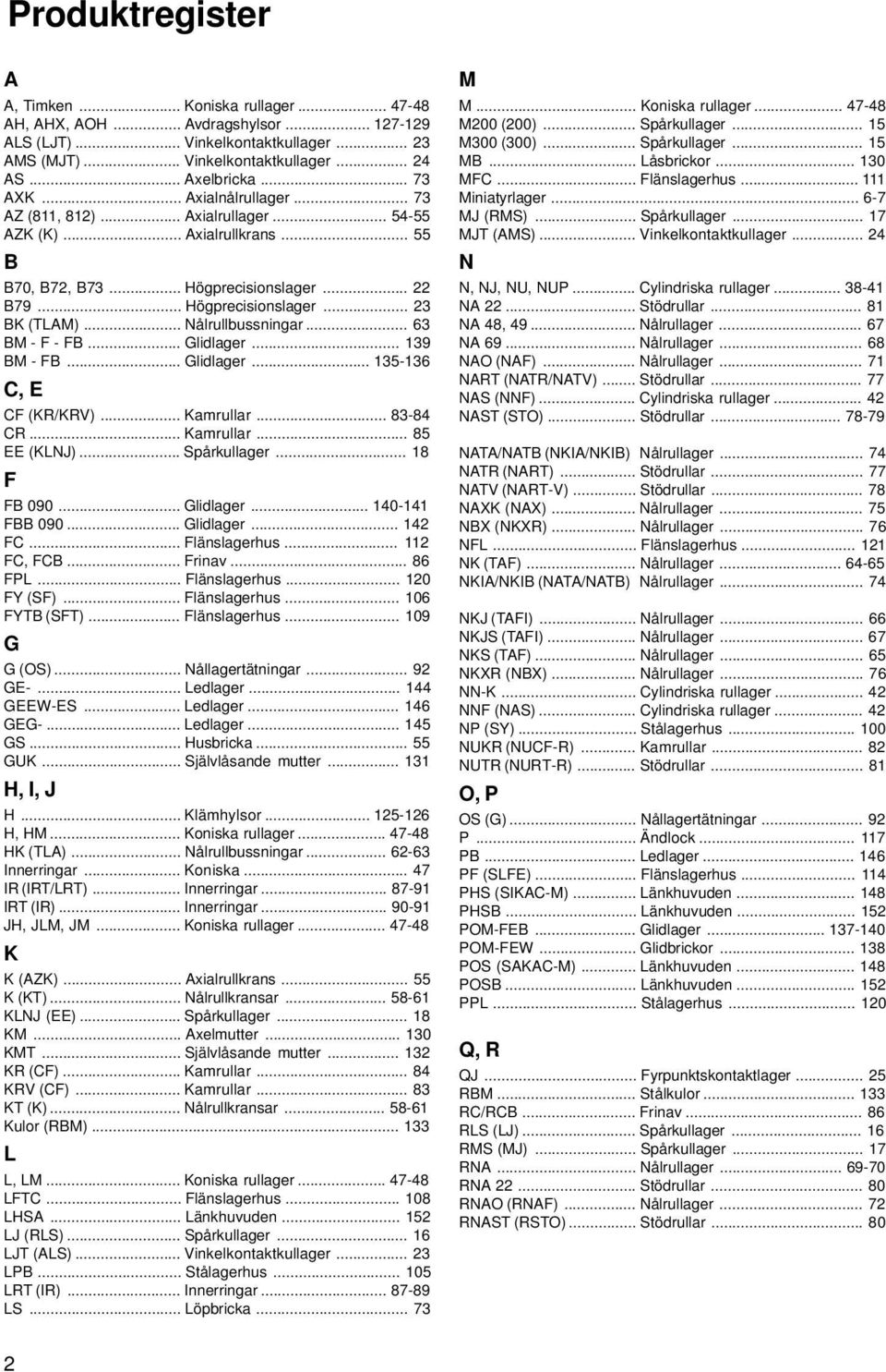 .. Nålrullbussningar... 63 BM - F - FB... Glidlager... 139 BM - FB... Glidlager... 135-136 C, E CF (KR/KRV)... Kamrullar... 83-84 CR... Kamrullar... 85 EE (KLNJ)... Spårkullager... 18 F FB 090.